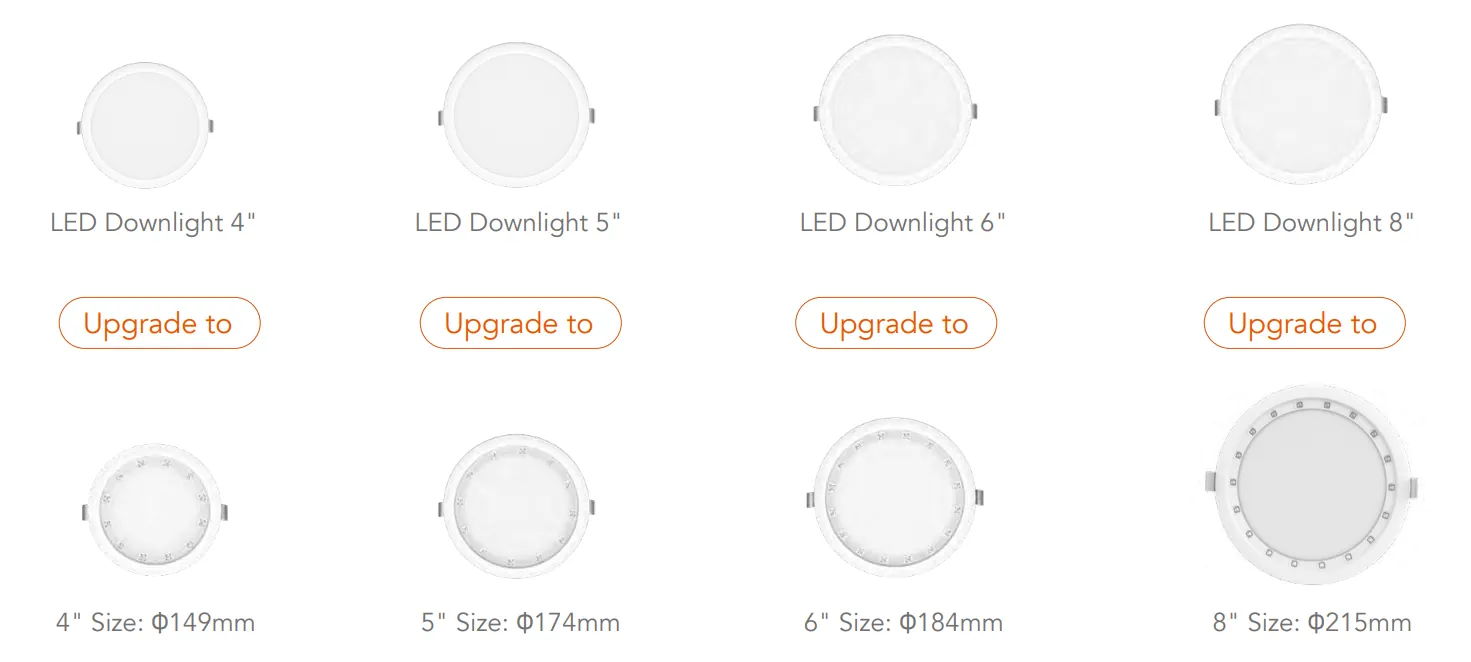 Intelligent, Automatic Disinfection, Air-Cleaning, and Lighting 3-in-1.